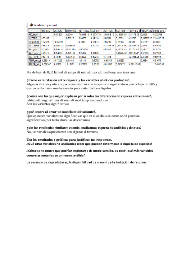 Miniatura del documento Bioegeopractica1.pdf