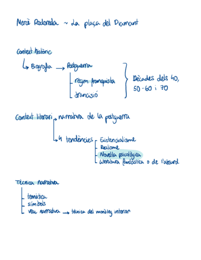 Miniatura del documento Literatura-Valencia.pdf