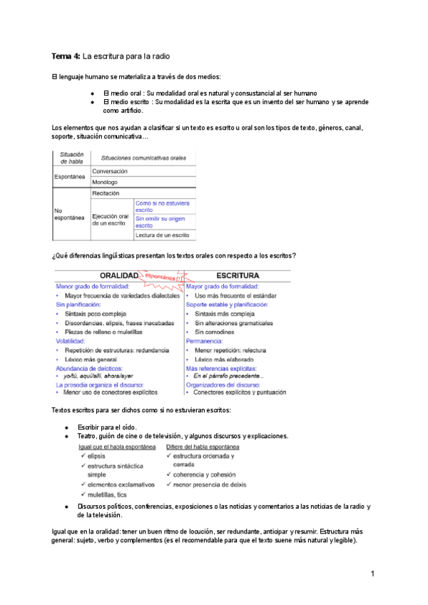 Miniatura del documento Tema-4-EOyL--La-escritura-para-la-radio.pdf
