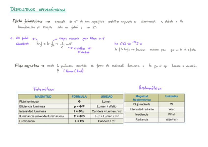 Miniatura del documento DISPOSITIVOS-OPTOElectricos.pdf