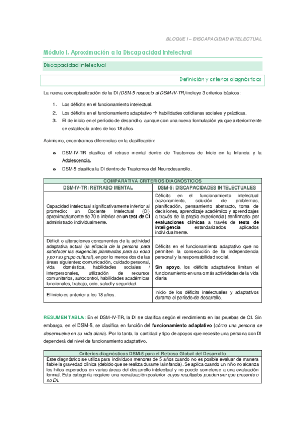 Miniatura del documento DISCAPACIDAD-INTELECTUAL-BLOQUE-I.pdf