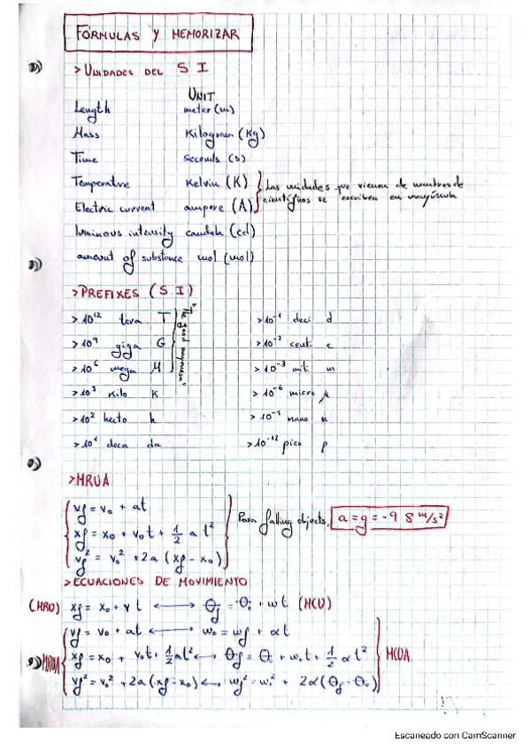 Miniatura del documento Resumen-Fisica.pdf