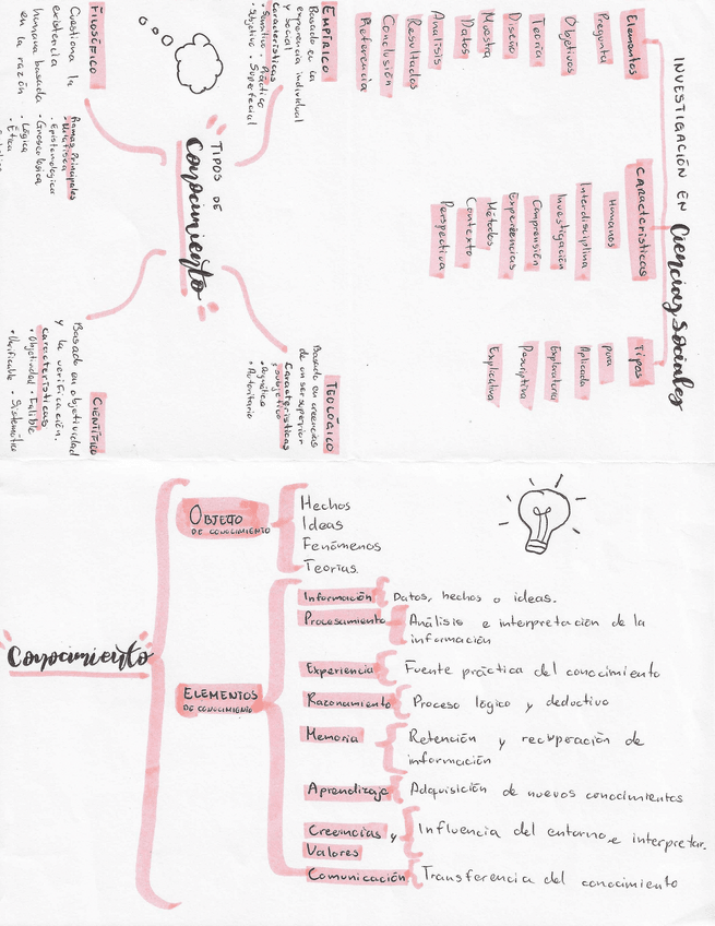 Miniatura del documento Conocimiento.pdf
