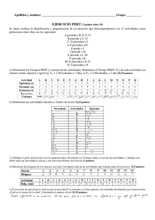 Miniatura del documento PERT-Examen.pdf