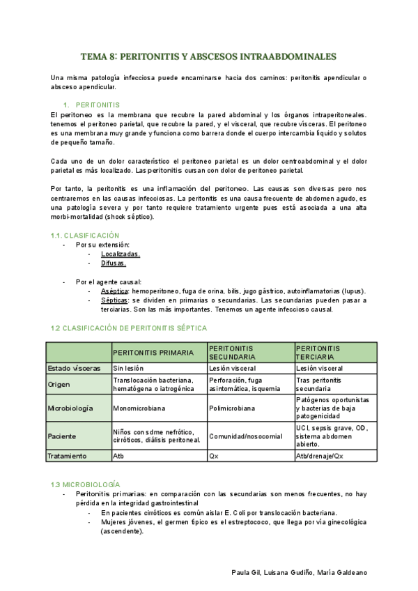 Miniatura del documento TEMA-8-PERITONITIS-Y-ABSCESOS-INTRAABDOMINALES.pdf