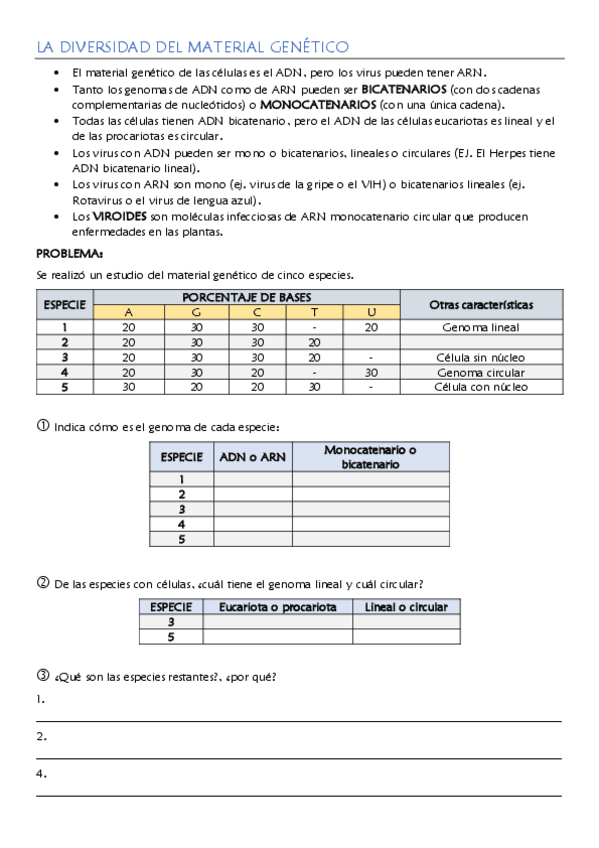 Miniatura del documento LA-DIVERSIDAD-DEL-MATERIAL-GENETICO.pdf