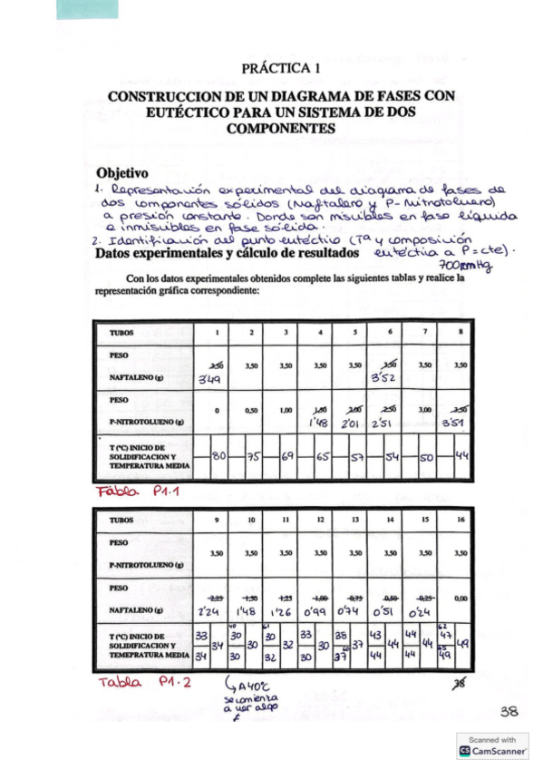 Miniatura del documento Cuaderno-de-practicas-FQ-II.pdf