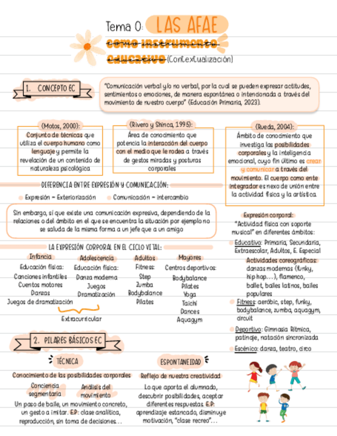 Miniatura del documento Tema-0-Las-AFAE-como-instrumento-educativo-contextualizacion.pdf
