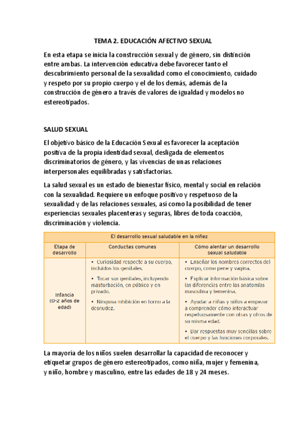 Miniatura del documento TEMA-2.-EDUCACION-AFECTIVO-SEXUAL.pdf