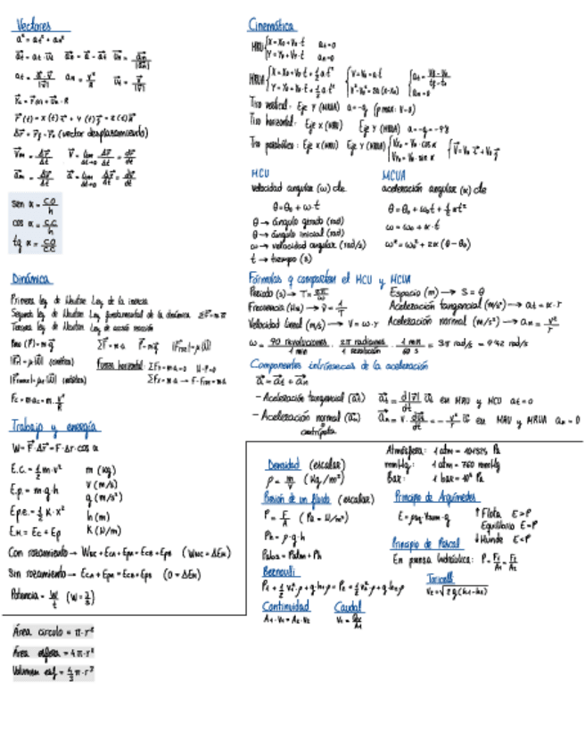Miniatura del documento Formulario.pdf