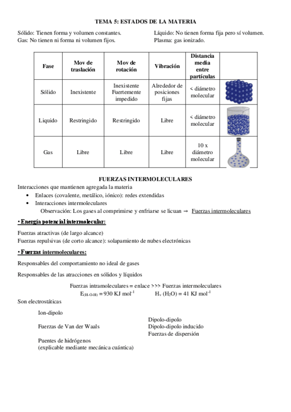 Miniatura del documento Tema-4-estados-de-agregacion.pdf