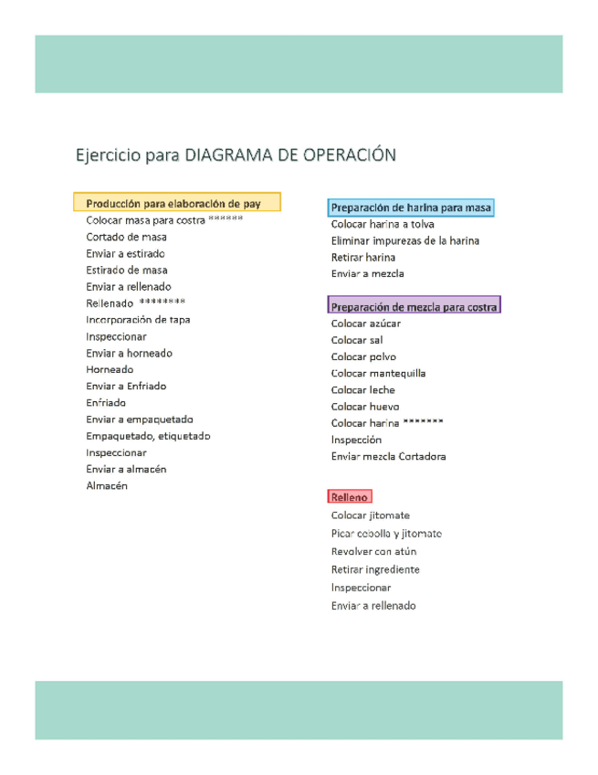 Miniatura del documento Estudio-del-Trabajo-Tarea-2.pdf