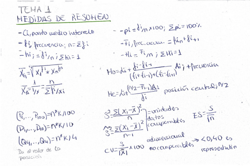 Miniatura del documento RESUMENES-FORMULARIO-DE-TODOS-LOS-TEMAS.pdf