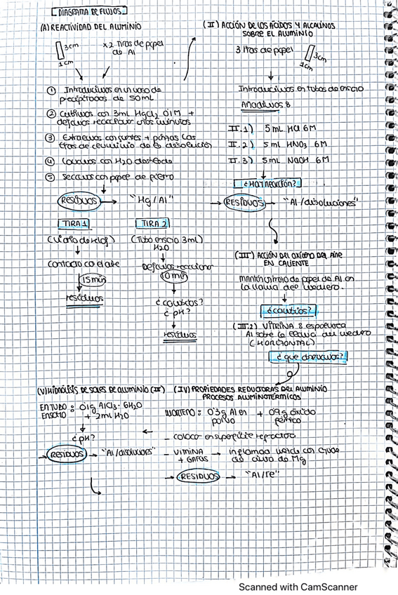 Miniatura del documento Previas-practica-3.pdf