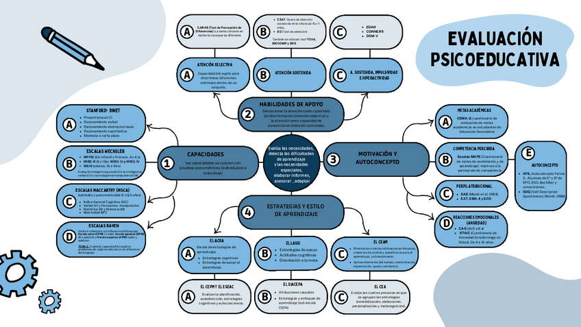 Miniatura del documento Mapa-conceptual-T2.pdf