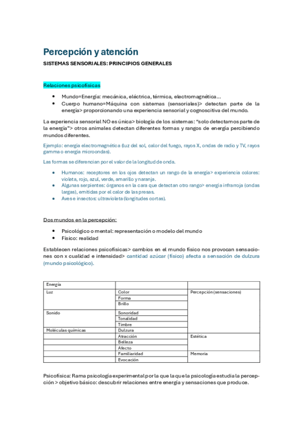 Miniatura del documento Percepcion-y-atencion-Tema-1.pdf