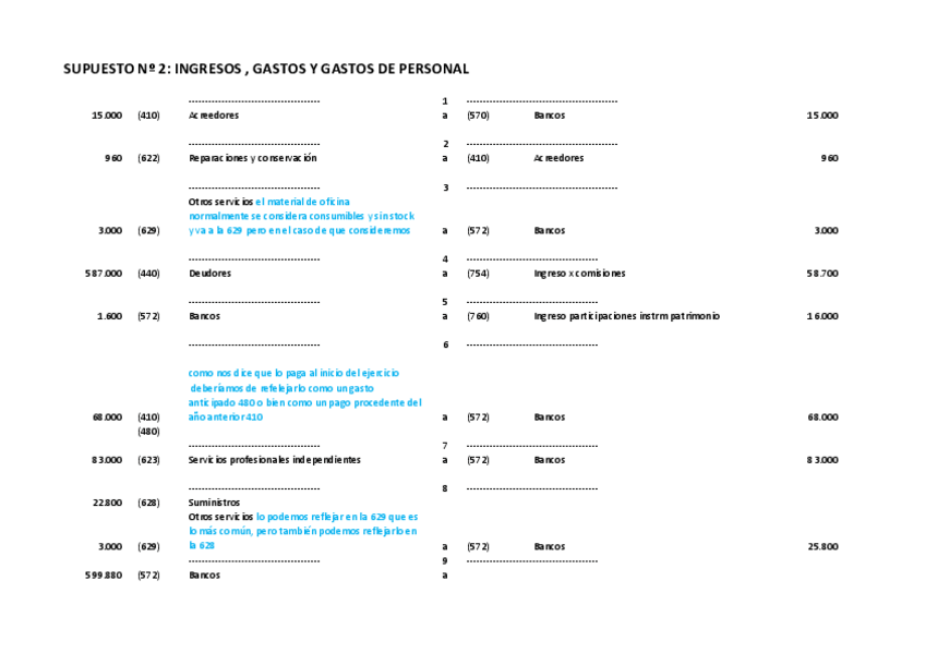 Miniatura del documento SOLUCION SUP 2 INGRESOS GASTOS Y NOMINAS.pdf