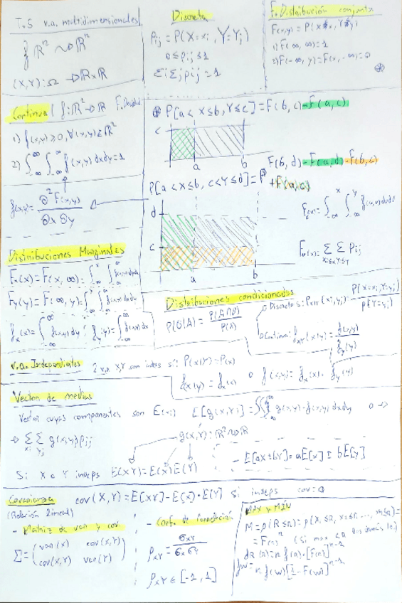 Miniatura del documento T5.pdf