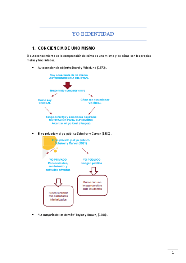 Miniatura del documento Yo-e-identidad-psicologia.pdf