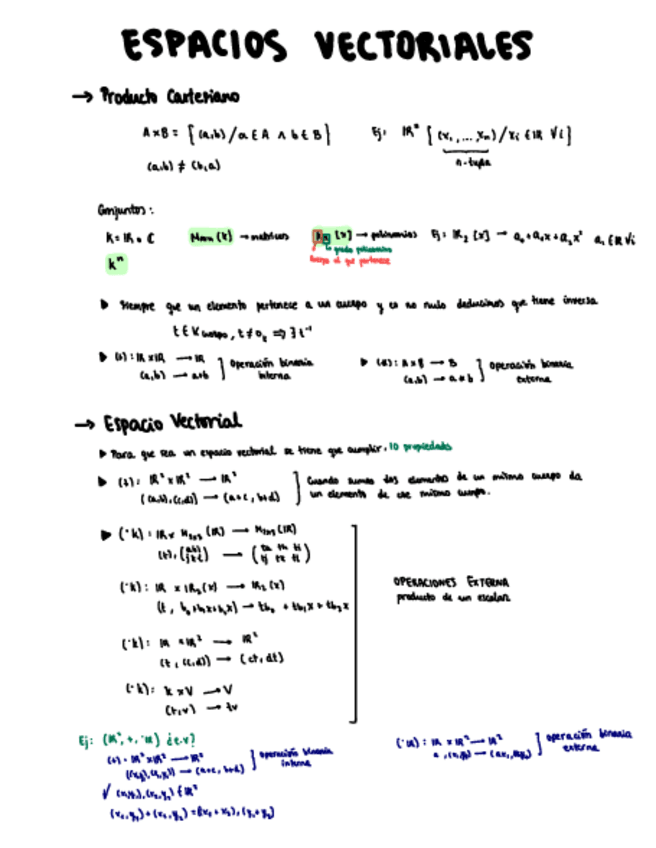 Miniatura del documento 2.-ESPACIOS-VECTORIALES-TEORIA-Y-EJS.pdf