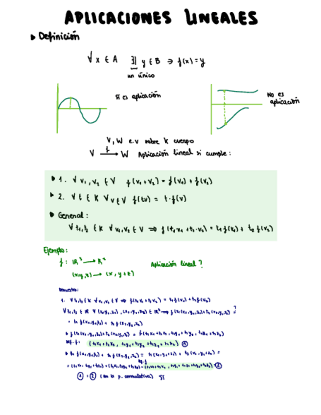 Miniatura del documento 3.-APLICACIONES-LINEALES-TEORIA-Y-EJS.pdf