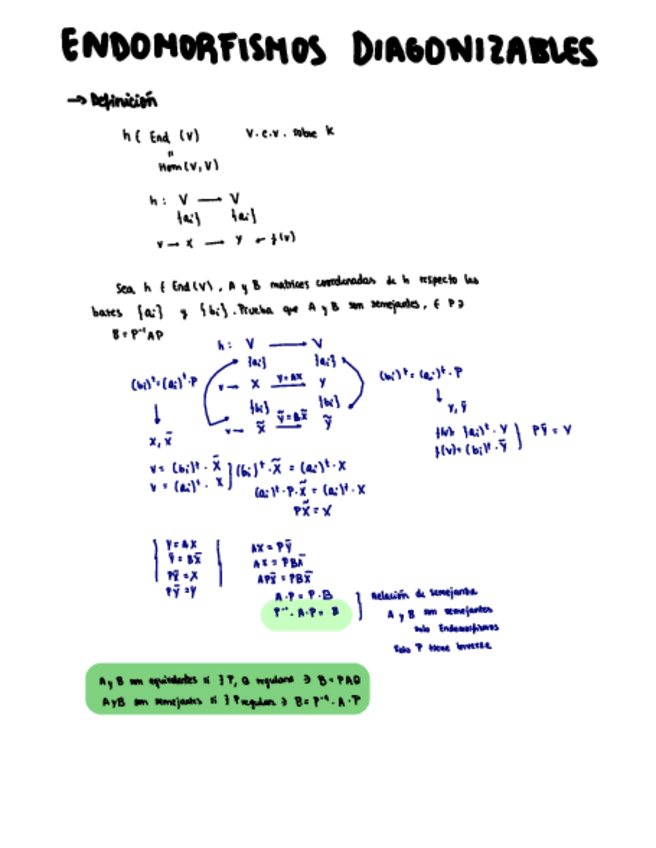 Miniatura del documento 4.-ENDOMORFISMOS-DIAGONALIZABLES-TEORIA-Y-EJS.pdf