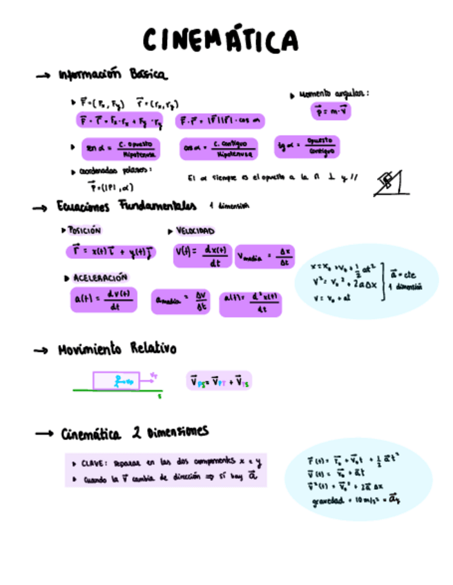 Miniatura del documento 1.-CINEMATICA-RESUMEN-TEORIA.pdf