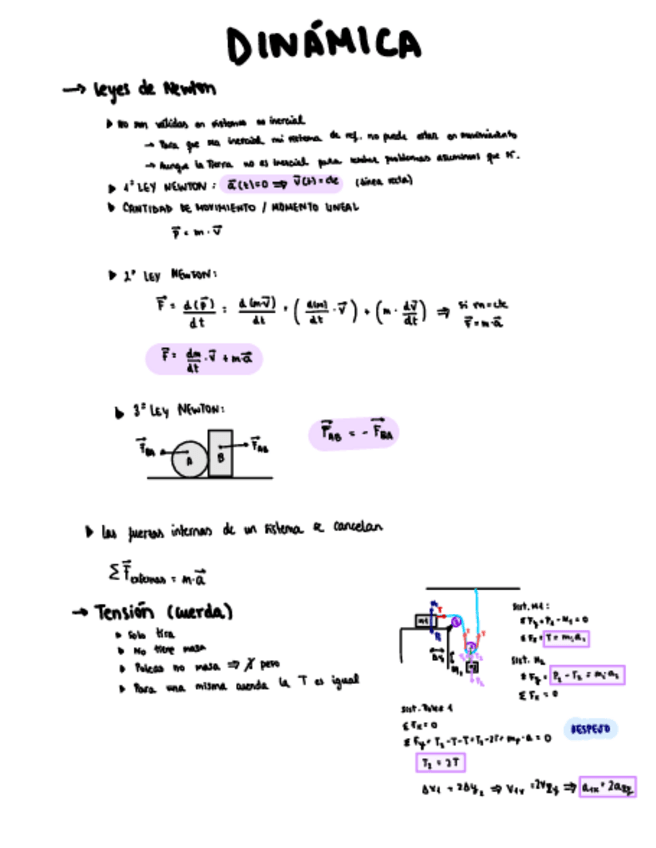Miniatura del documento 2.DINAMICA-RESUMEN-TEORIA.pdf