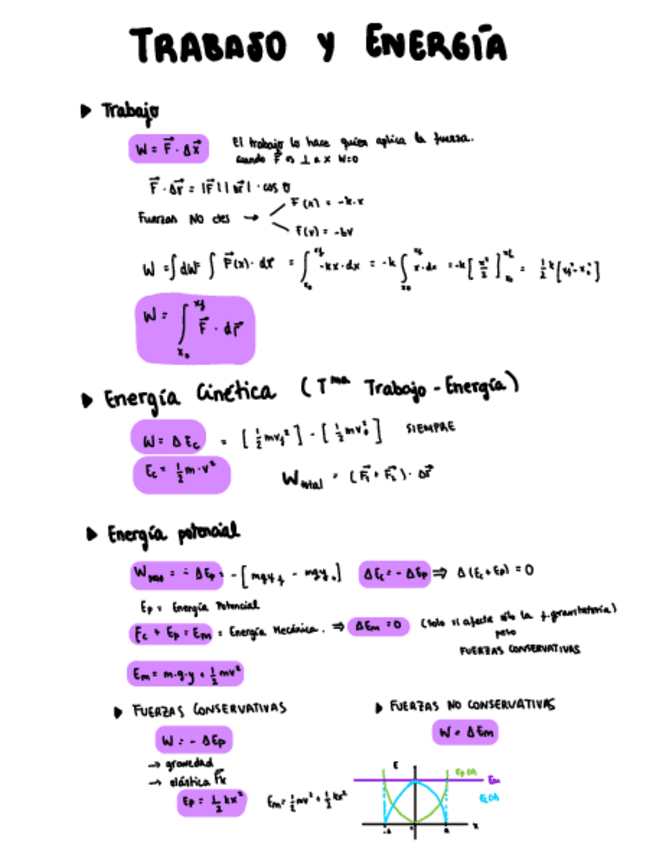 Miniatura del documento 3.TRABAJO-Y-ENERGIA-RESUMEN-TEORIA.pdf