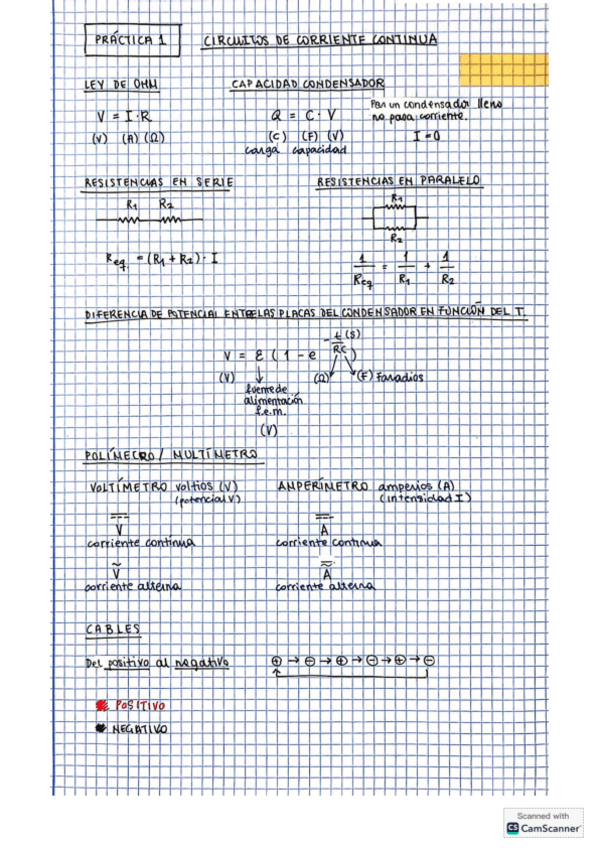 Miniatura del documento Practicas-Laboratorio-Ondas-y-Electromag.pdf