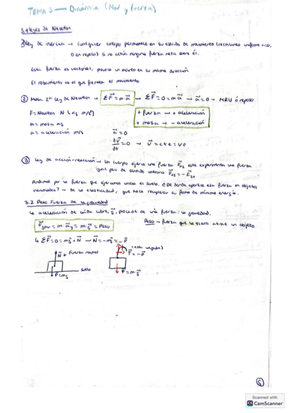 Miniatura del documento tema-3-fisica-I.pdf