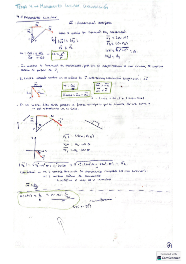 Miniatura del documento tema-4-fisica-I.pdf