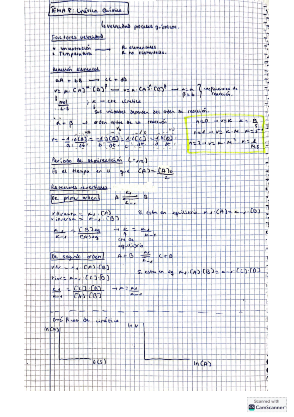Miniatura del documento cinetica-quimica-general-II.pdf