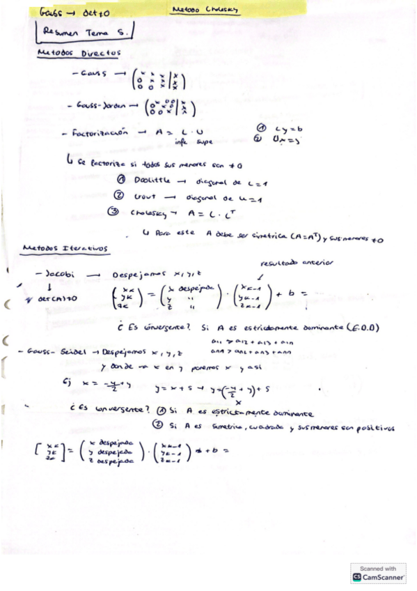 Miniatura del documento tema-5-mates-II.pdf