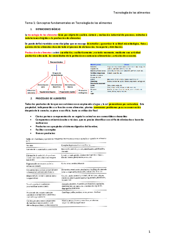 Miniatura del documento Tema-1.pdf