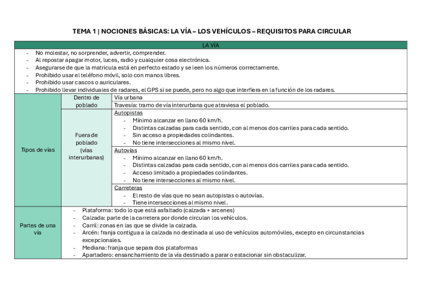 Miniatura del documento Resumen de apuntes del permiso B.pdf