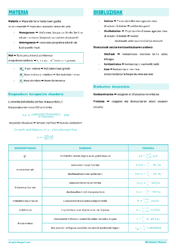 Miniatura del documento Materia eta disoluzioak | Labur.pdf