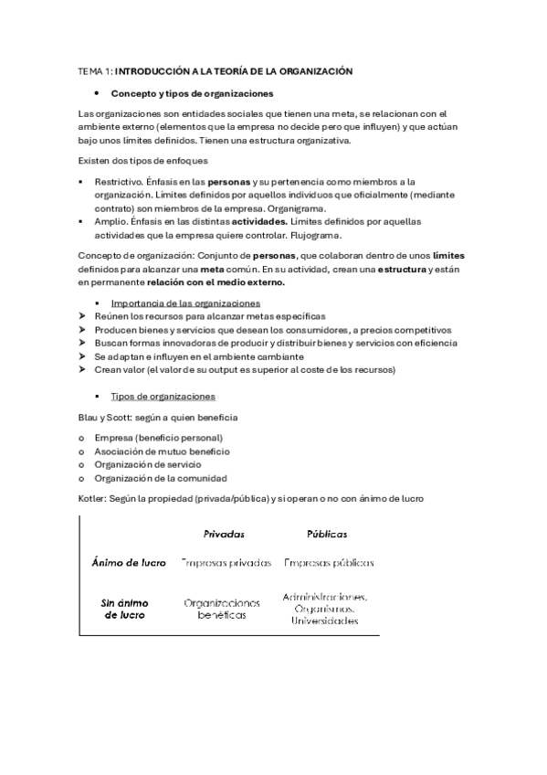 Miniatura del documento teoria-de-la-organizacion-1-4.pdf
