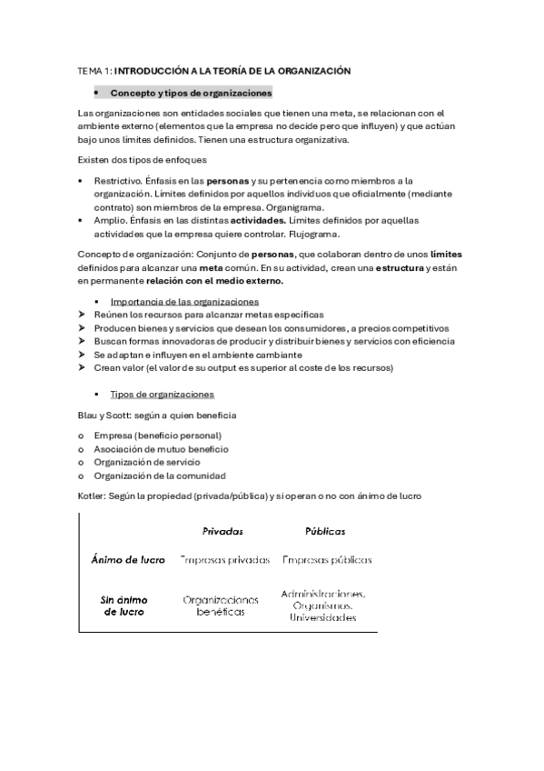 Miniatura del documento teoria-de-la-organizacion-1-8.pdf