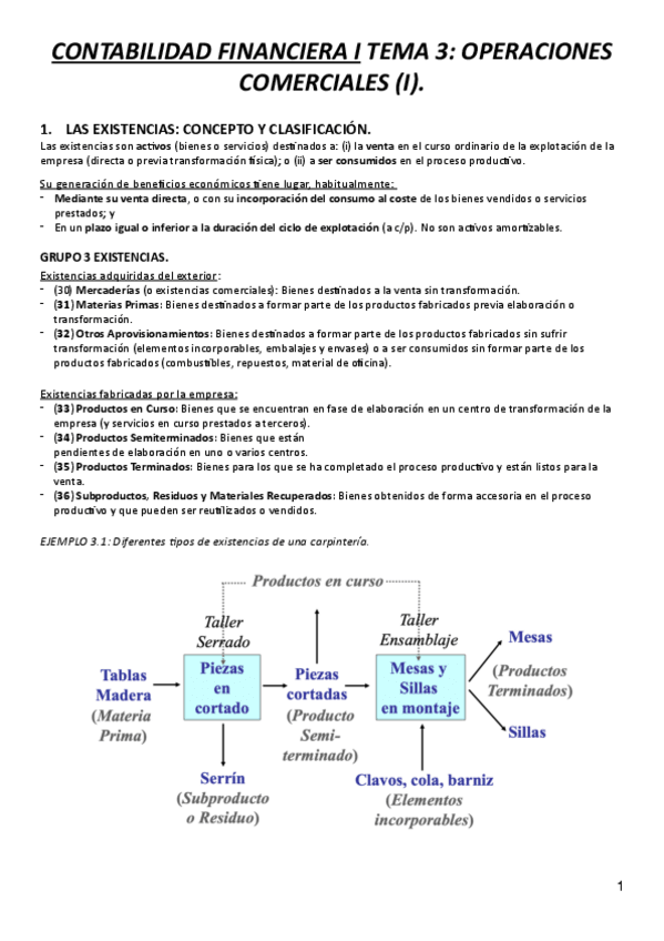 Miniatura del documento CONTABILIDAD-FINANCIERA-TEMA-3.pdf
