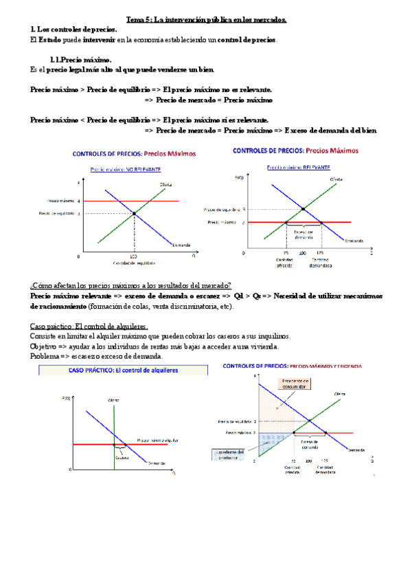Miniatura del documento Tema-5-La-intervencion-publica-en-los-mercados.pdf