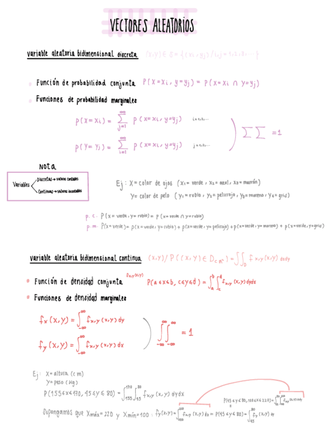 Miniatura del documento apuntes-t4.pdf