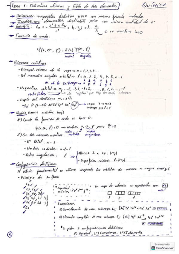 Miniatura del documento ResumenQuimica.pdf