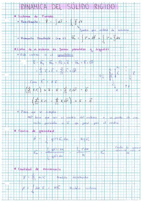 Miniatura del documento Dinamica-del-solido-rigido.pdf