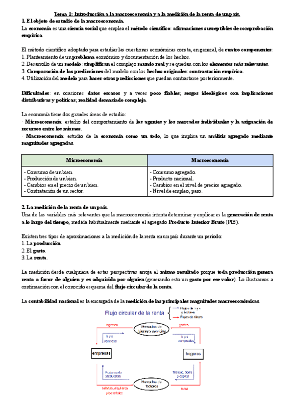 Miniatura del documento Tema-1-Introduccion-a-la-macroeconomia-y-a-la-medicion-de-la-renta-de-un-pais..pdf