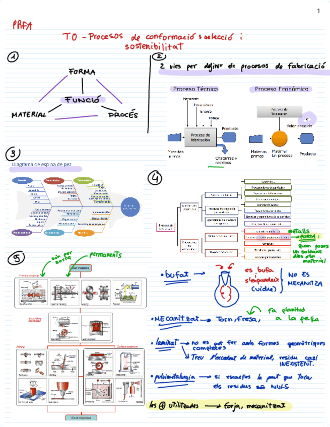 Miniatura del documento T1-Metrologia-i-Qualitat.pdf