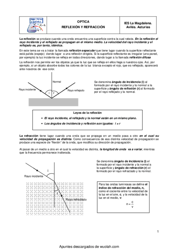 Miniatura del documento ReflexionRefraccion.pdf