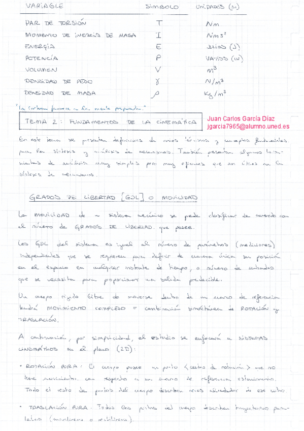 Miniatura del documento TEMA 2 - TEO. DE MAQUINAS.pdf