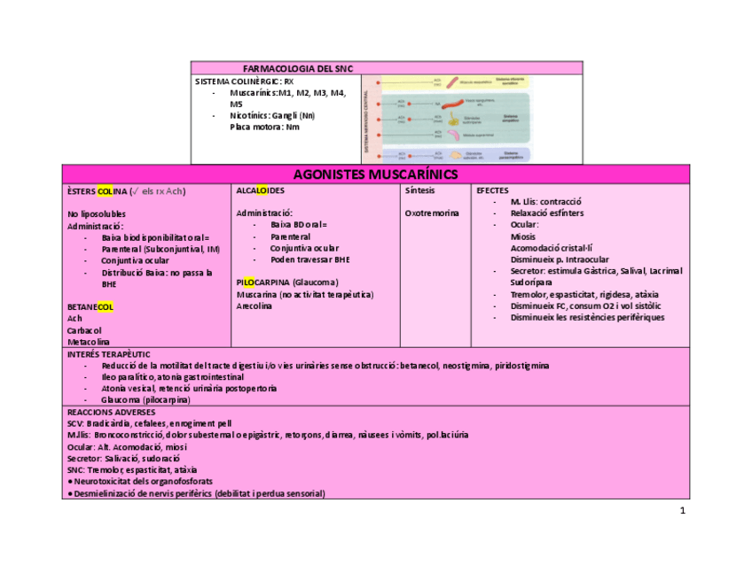 Miniatura del documento tablas-farma-pdf.pdf