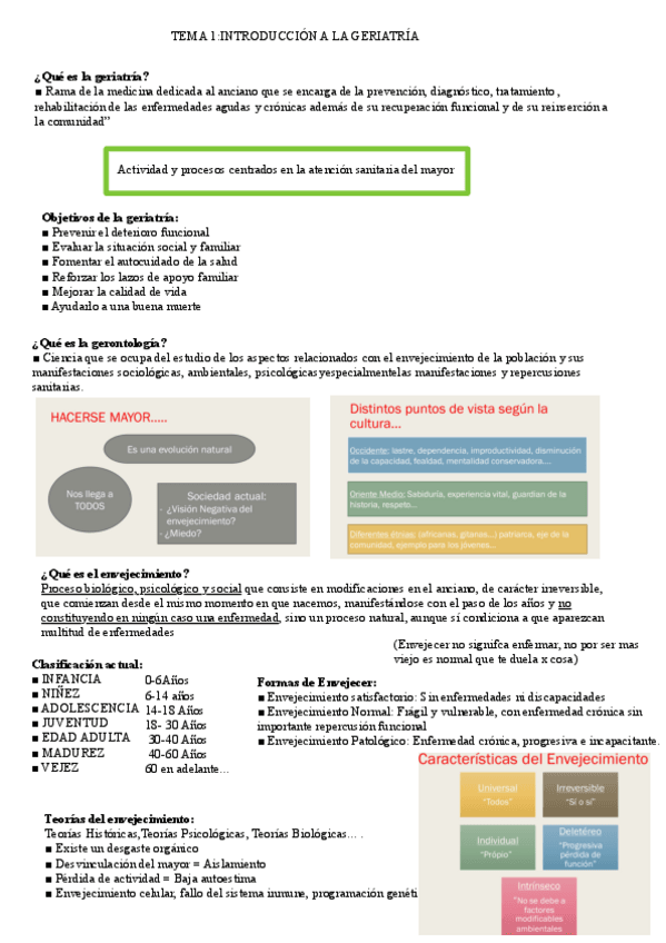 Miniatura del documento Tema-1-geriatria.pdf